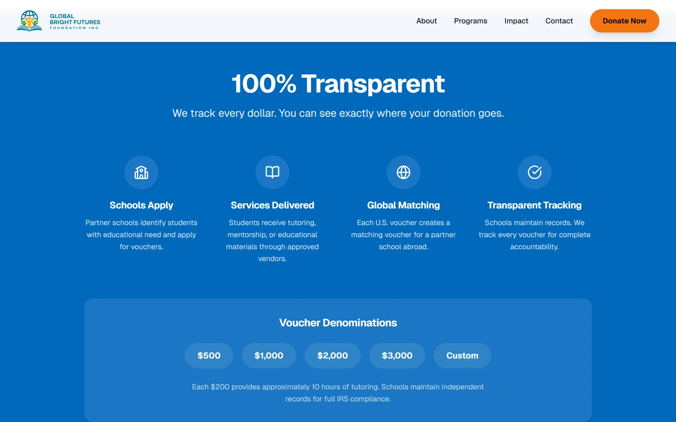 Global Bright  - Image 2